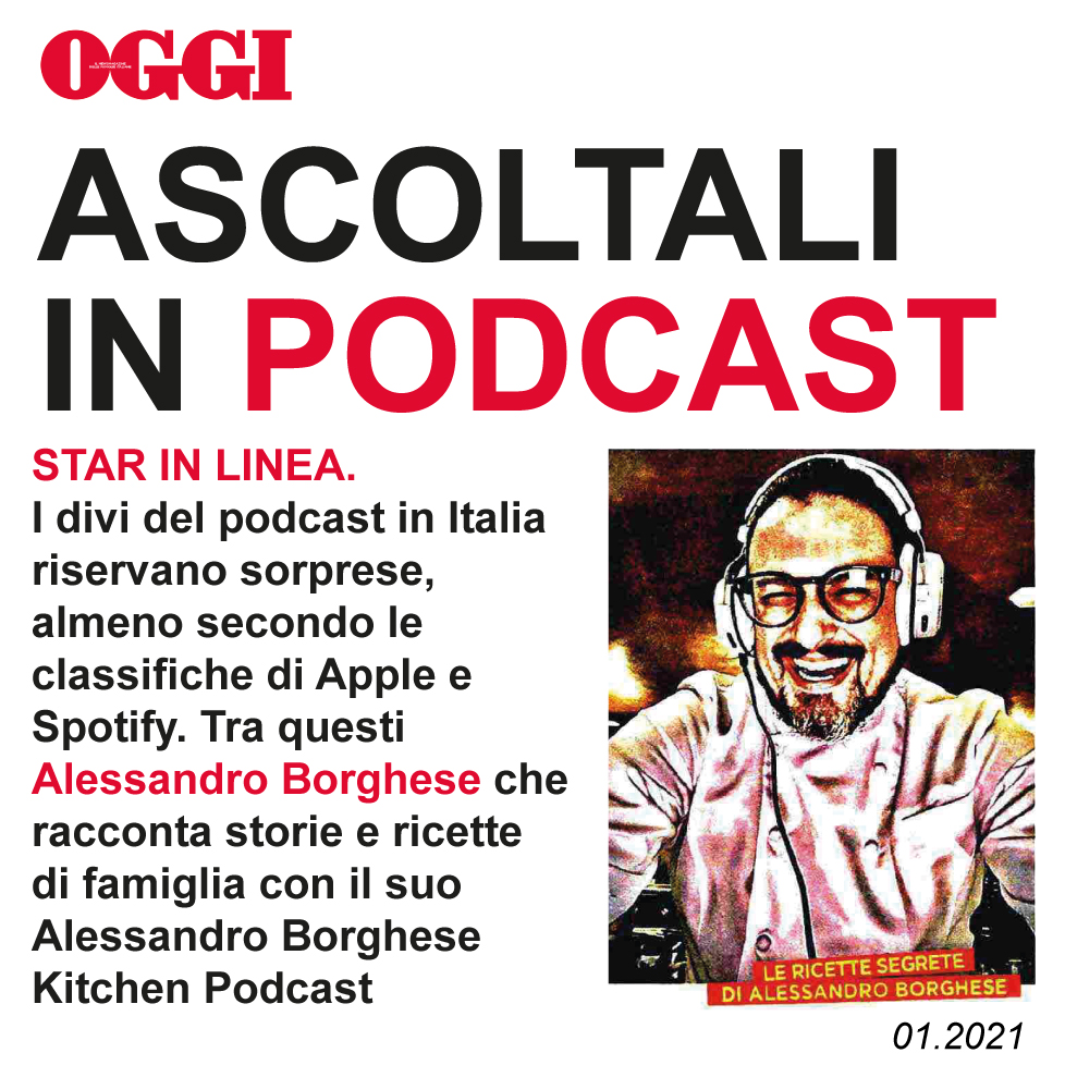 Ascoltali in Podcast Alessandro Borghese Kitchen Podcast